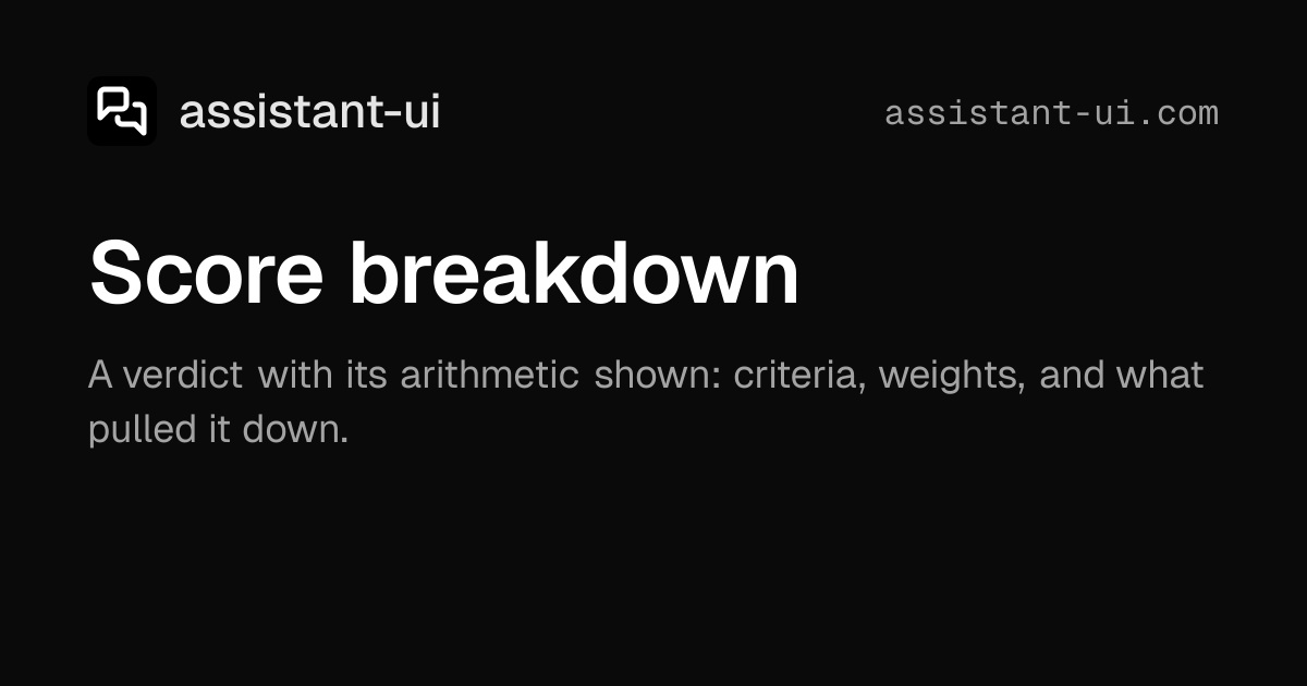 Score breakdown | Elements — assistant-ui