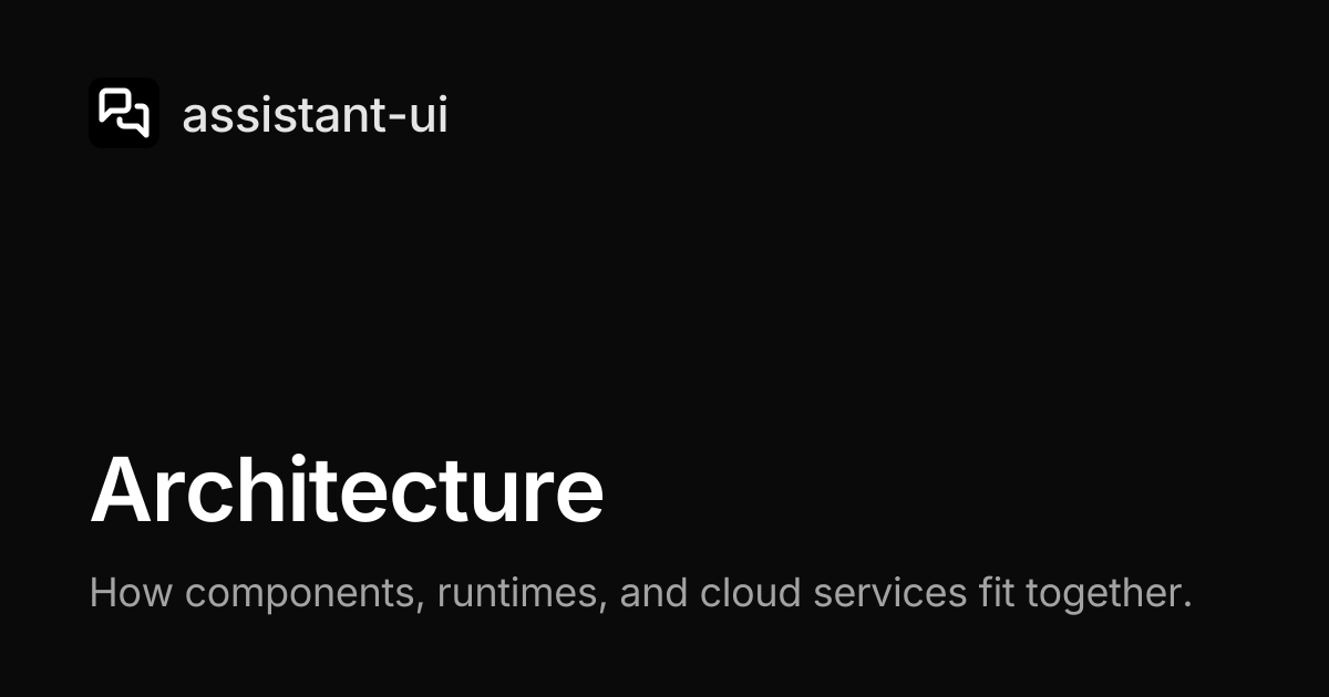 Architecture — assistant-ui