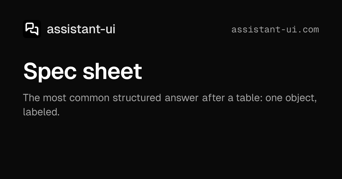 Spec sheet | Elements — assistant-ui